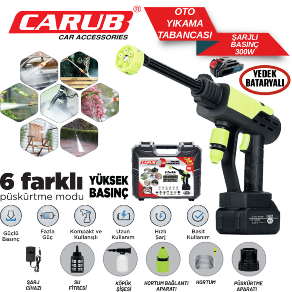 OTO YIKAMA TABANCASI 300W ŞARZLI PLASTİK ÇANTALI YEDEK BATARYALI
